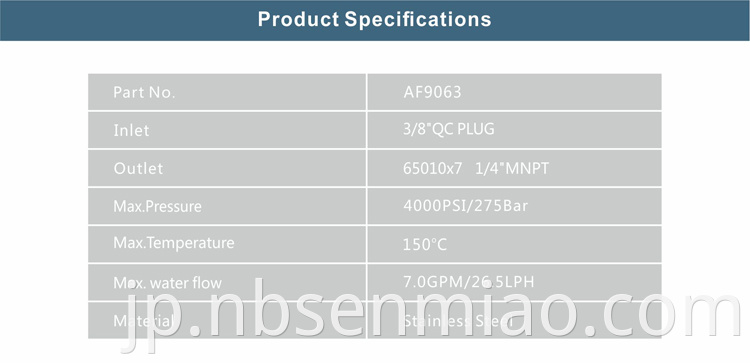 sun joe pressure washer accessories